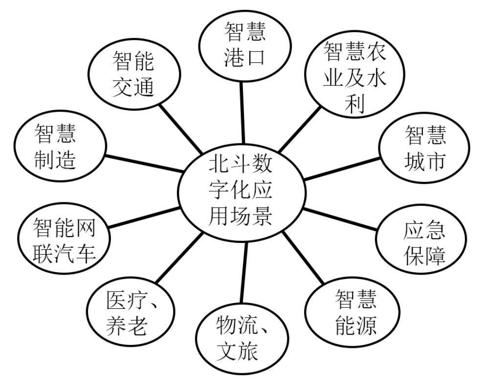 二轮复习题型训练  主观题观点评析类-梧桐树下