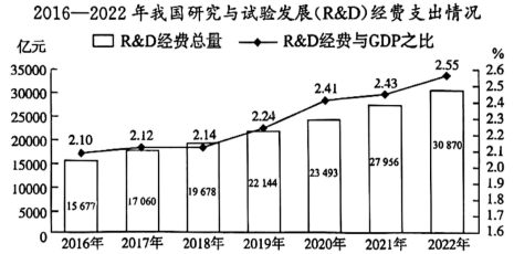 图片[4]-二轮复习题型训练  主观题观点评析类-梧桐树下