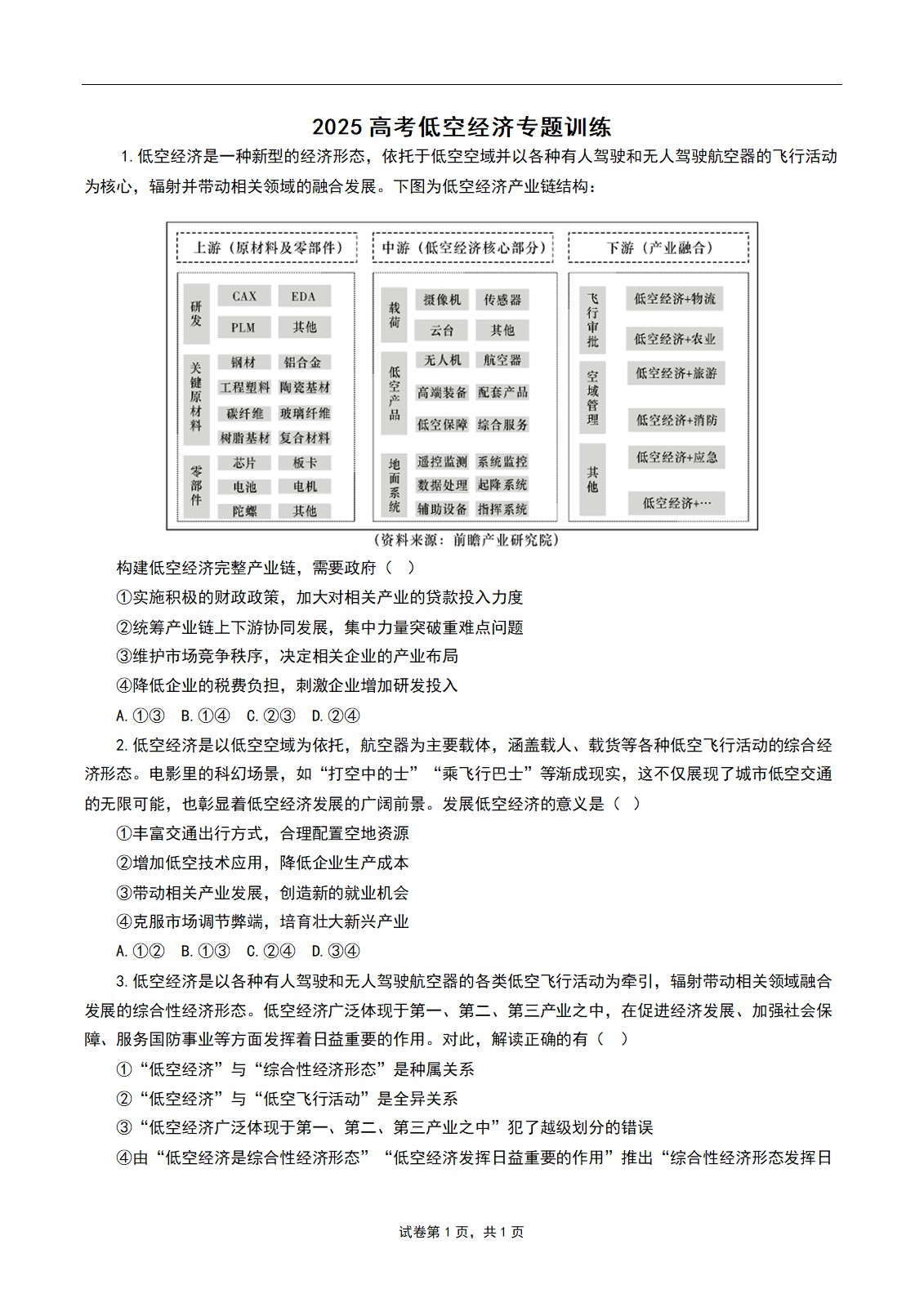 2025高考热点：低空经济-梧桐树下