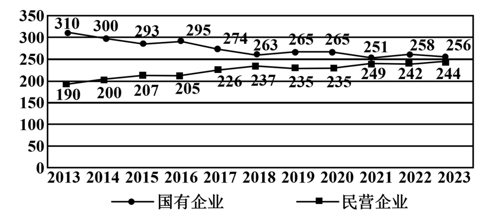 20250117190013438-图片4