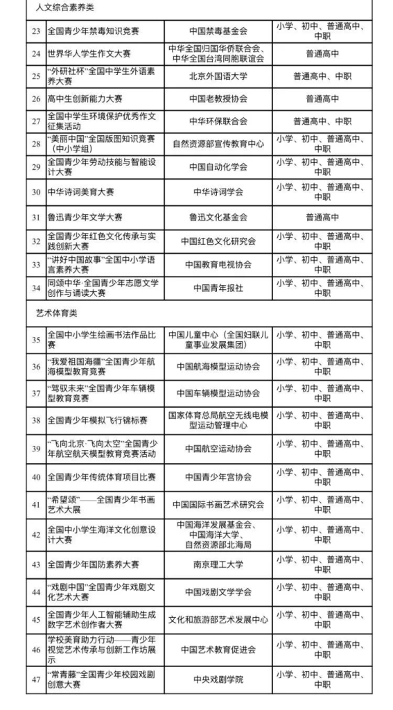 20250913092835417-白名单新1-22