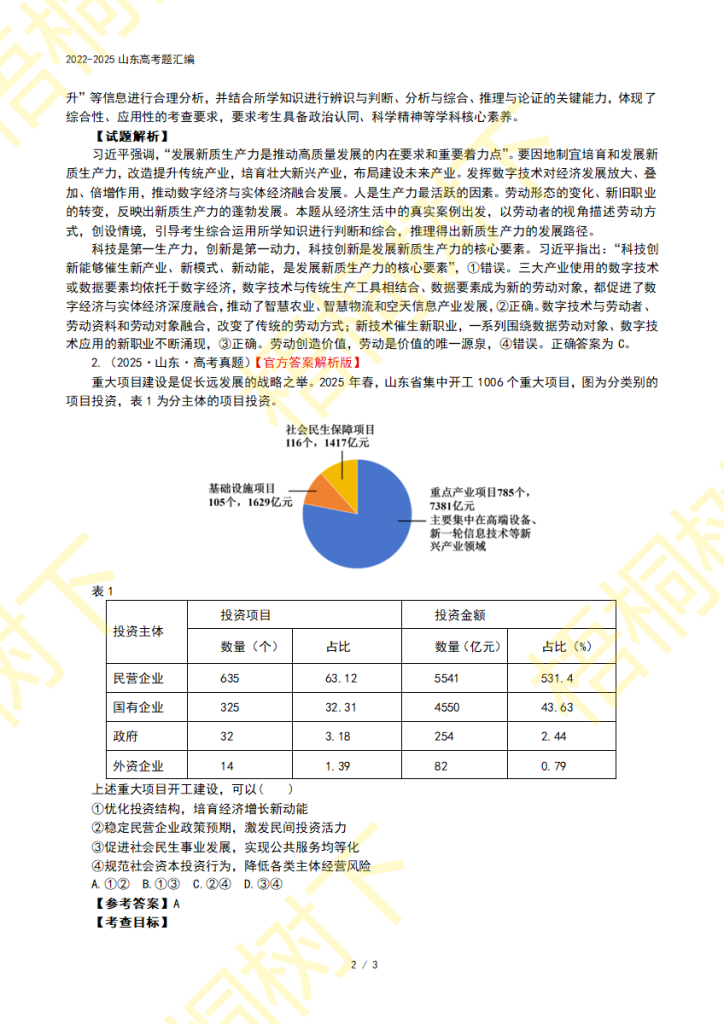 20250922145809875-专题03 经济发展与社会进步-4年高考4