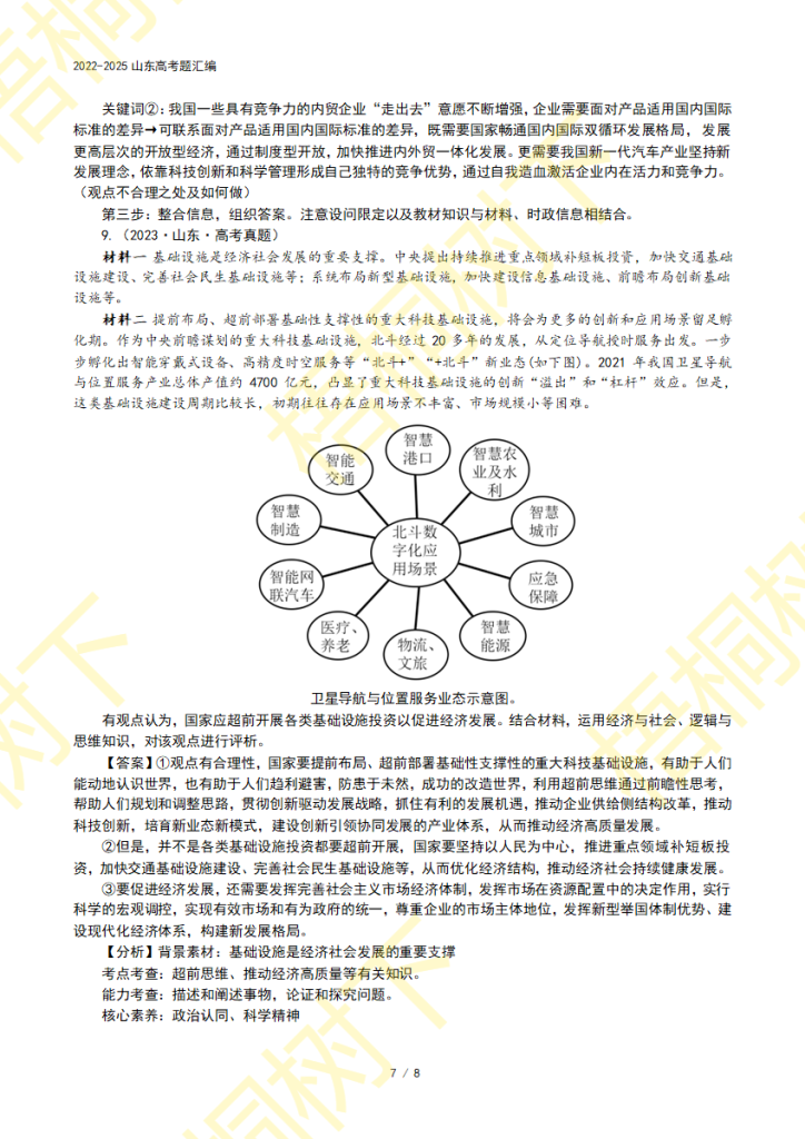 20250922150230510-专题03 经济发展与社会进步-4年高考9