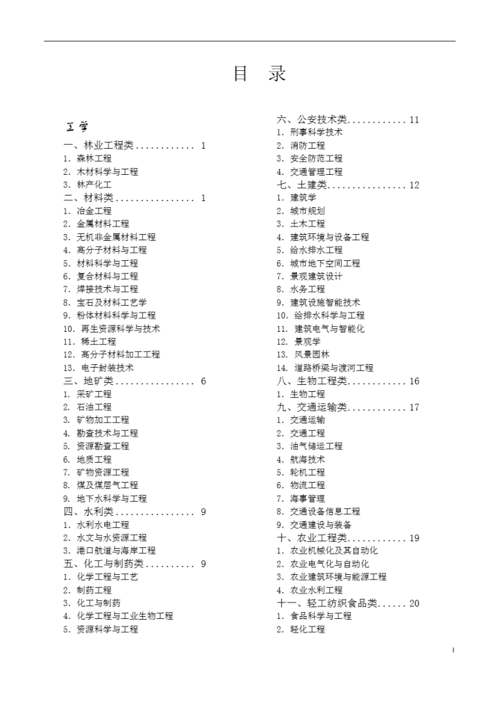 20251028160832421-大学专业介绍(详细)2