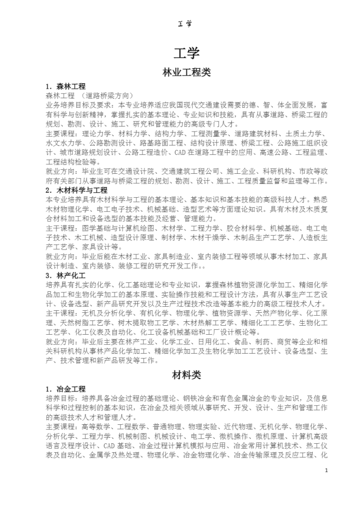 20251028160833509-大学专业介绍(详细)6