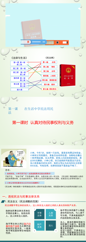 1.1认真对待民事权利与义务 课件-梧桐树下