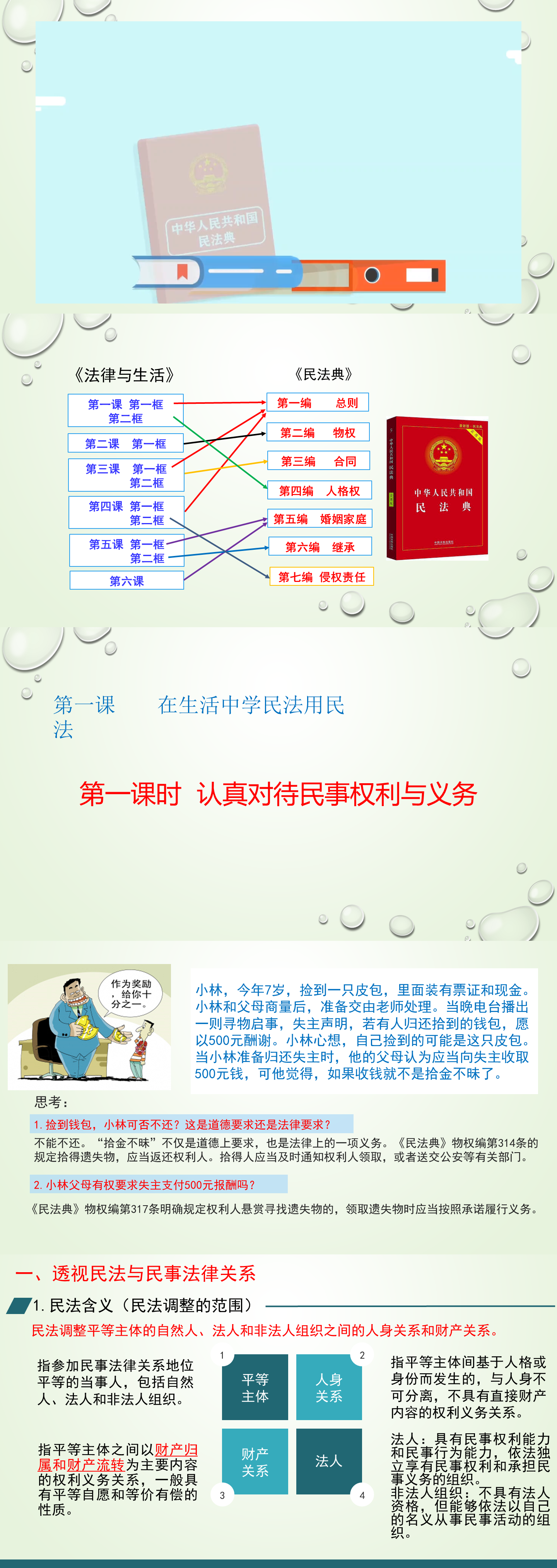 20251213103139248-1.1 认真对待民事权利与义务