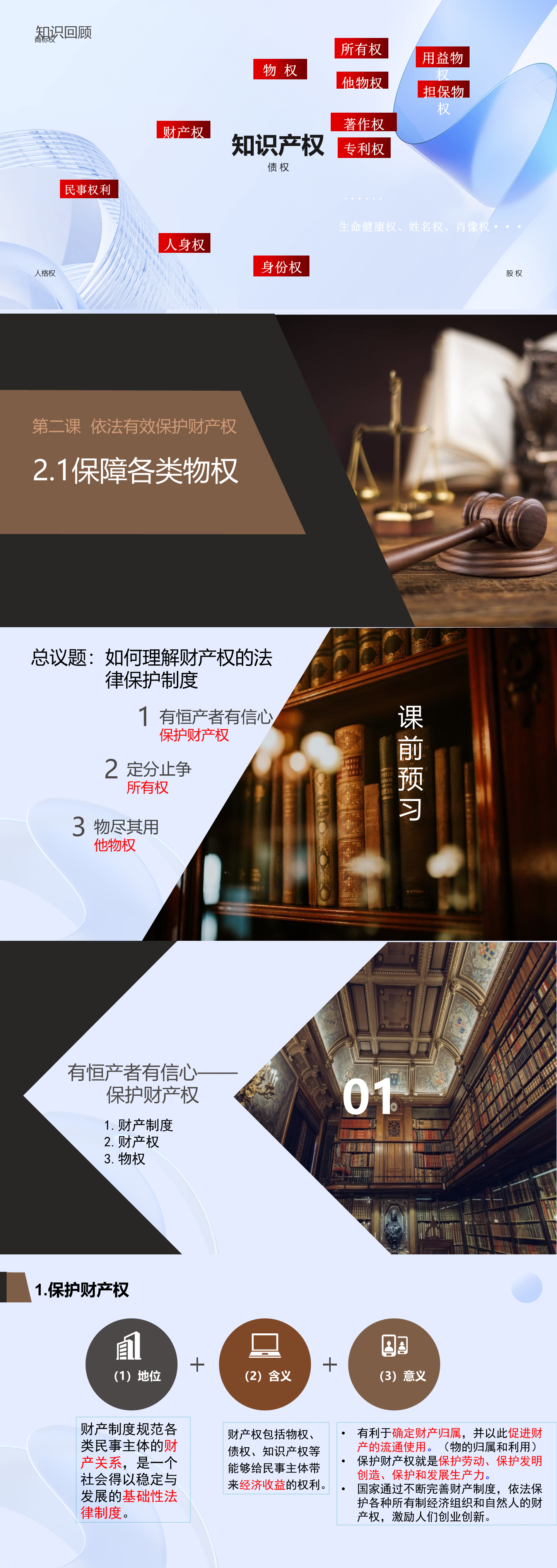 20251218093501376-2.1 保障各类物权-课件