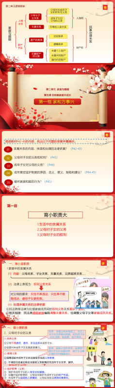 5.1  家和万事兴 课件-梧桐树下