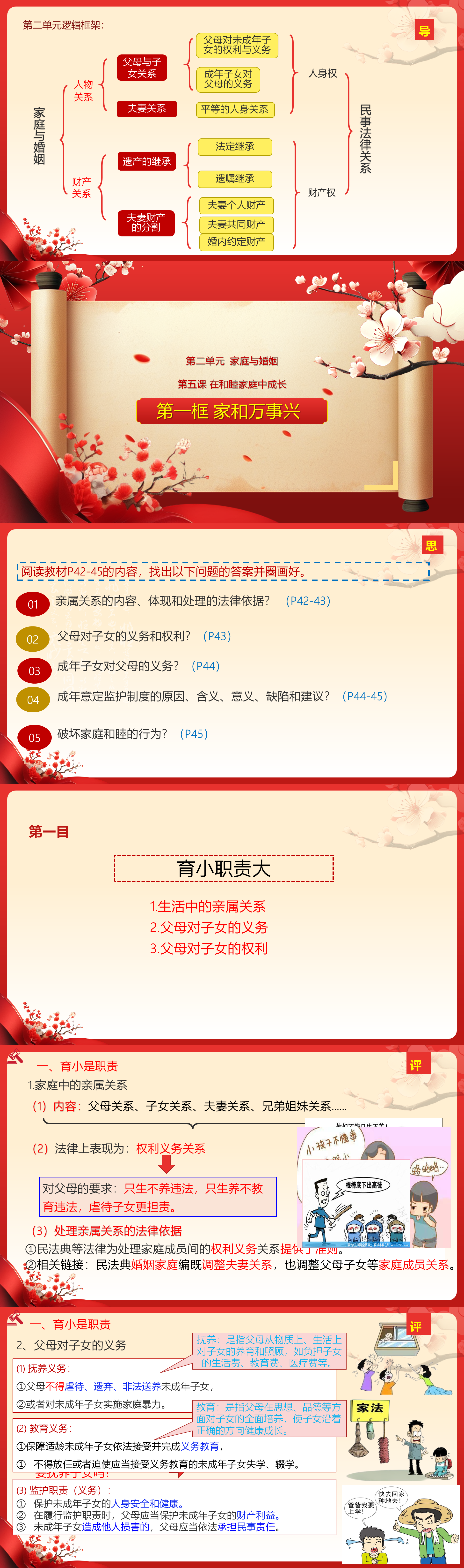 图片[1]-5.1  家和万事兴 课件-梧桐树下